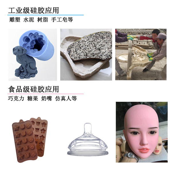AB硅膠工業(yè)級和食品級應(yīng)用